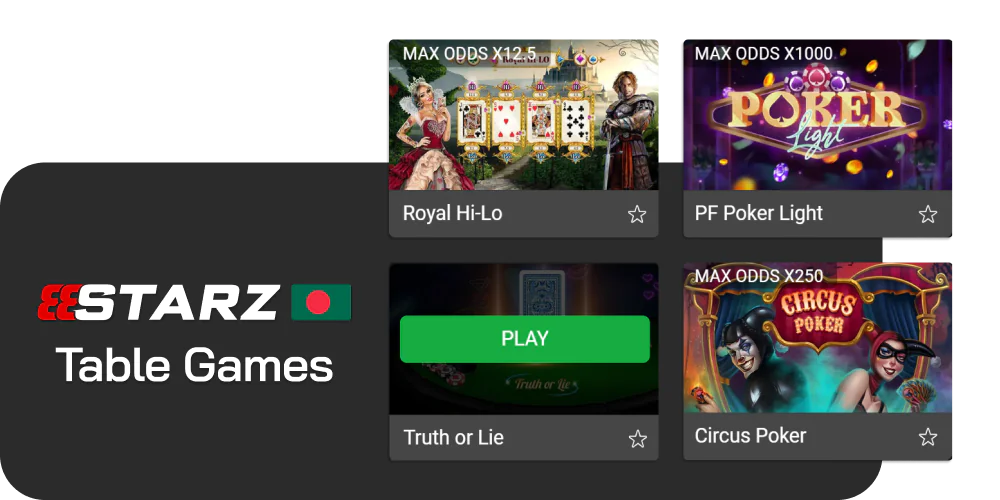 Play tagle games at 888starz in Bangladesh